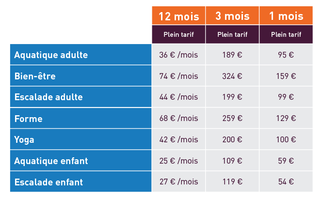 tarifs_abonnements_simples_ucpa vitam