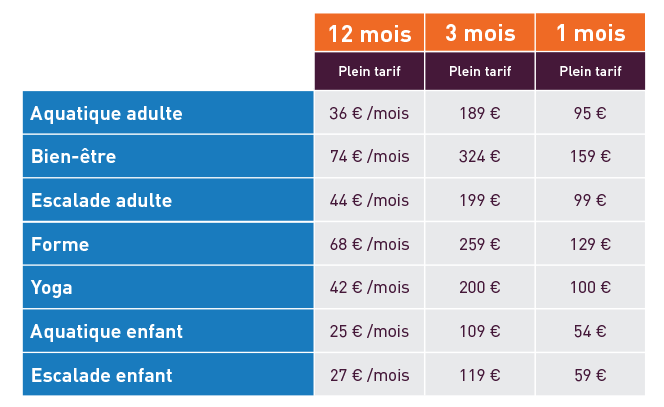 tarifs_abonnements_simples_ucpa vitam